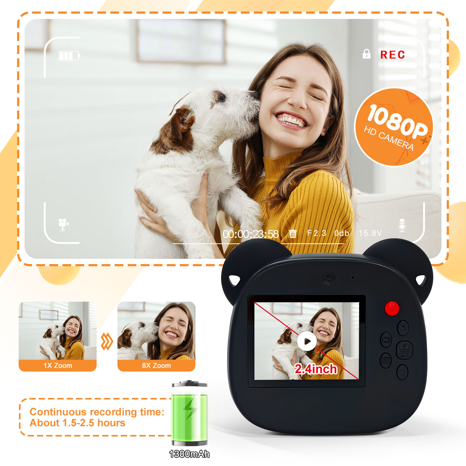 Koleksiyonluk Retro Panda Bask - Collectible Vintage Cameras incelemesi ve fiyatı