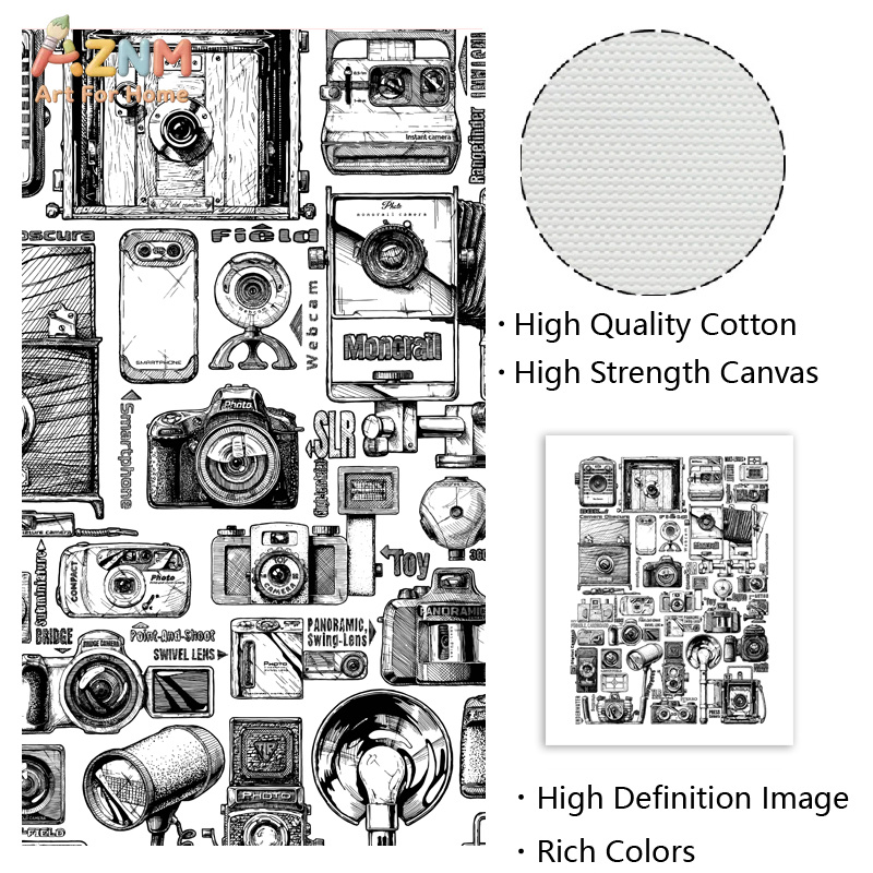 AZNM Vintage Kamera Koleksiyon - Collectible Vintage Cameras incelemesi ve fiyatı